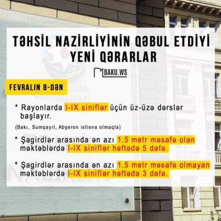 Məktəblilər arasında yoluxma, dərslər dayandırılacaqmı? - RƏSMİ CAVAB Məktəblilər arasında yoluxma, dərslər dayandırılacaqmı? - RƏSMİ CAVAB